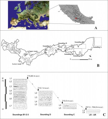 Figure 1. A) Location of Grotta Mora Cavorso; B) plan of the cave and location of soundings; C) stratigraphy and levels of the soundings.
